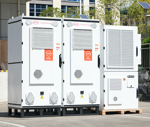 Standardized C&I Solutions